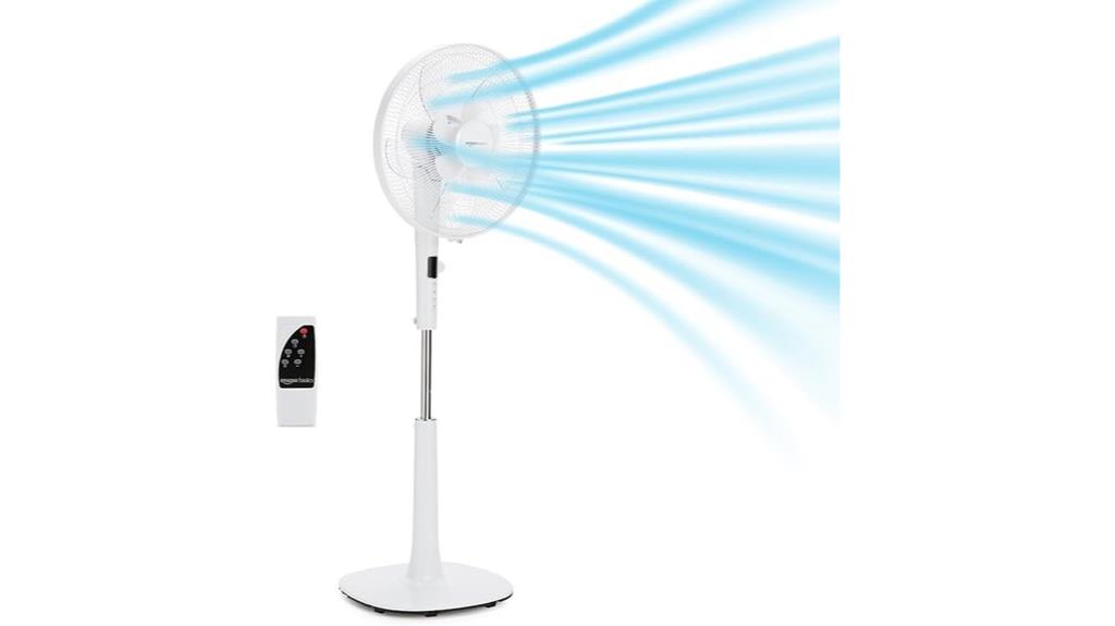 16 inch remote controlled fan