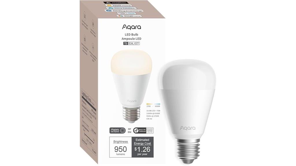 aqara zigbee led bulb
