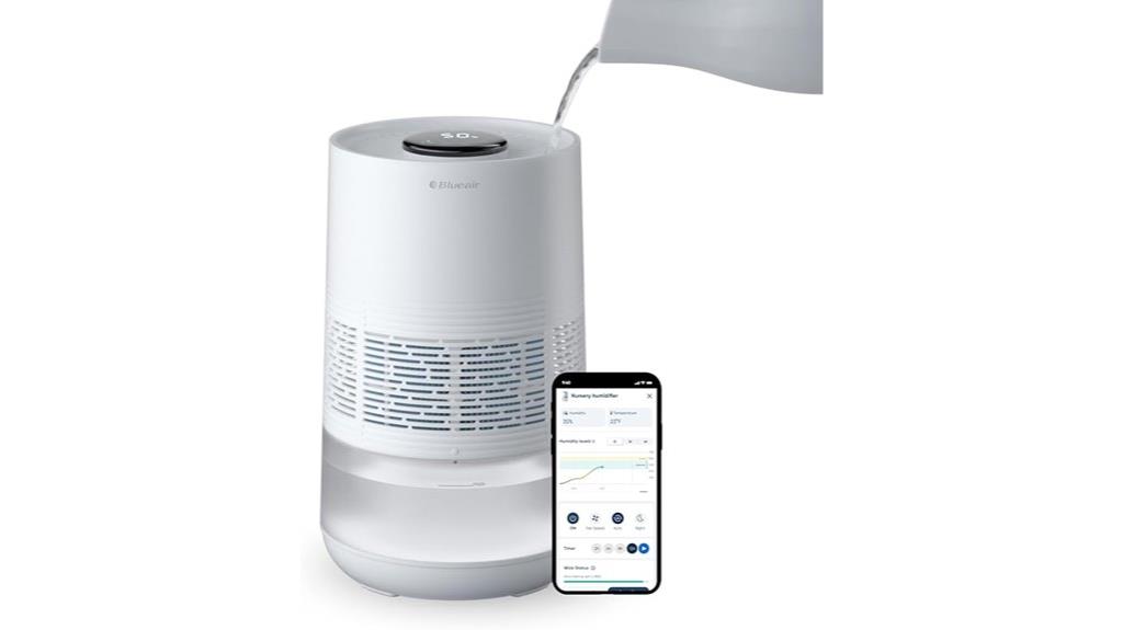 high capacity smart humidifier