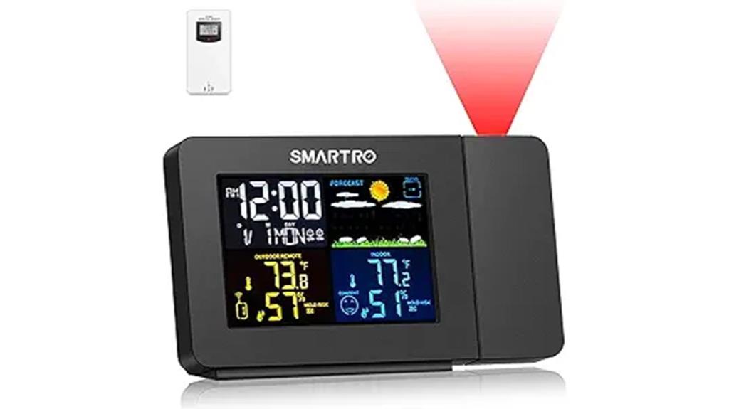 projection alarm with weather