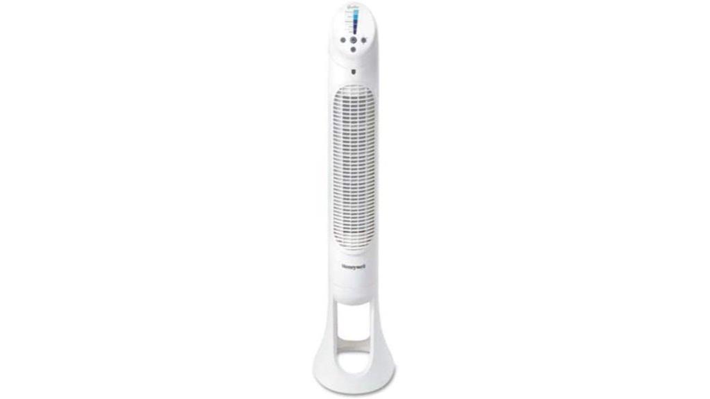quiet white tower fan