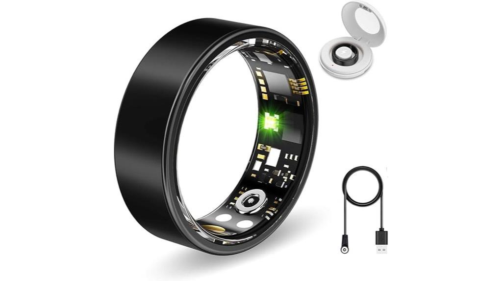 ring based health and activity monitor