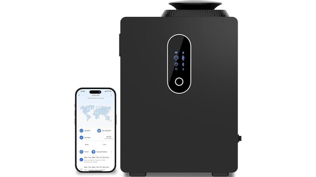 wi fi controlled scent diffuser