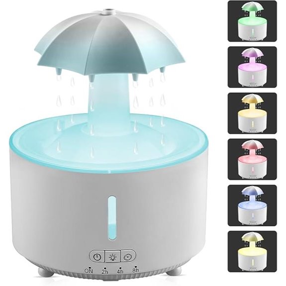 Missfly Aromatherapy Diffuser with Auto Shut-Off