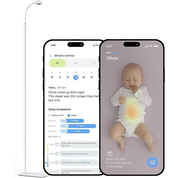 Luna WiFi Baby Monitor with Sleep & Crying Detection
