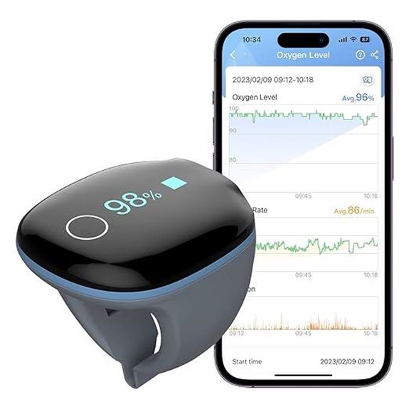 Wellue O2ring Pulse Oximeter with Bluetooth & App