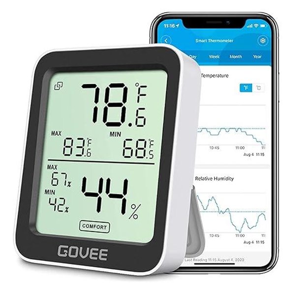 Govee Bluetooth Hygrometer with Remote App Control