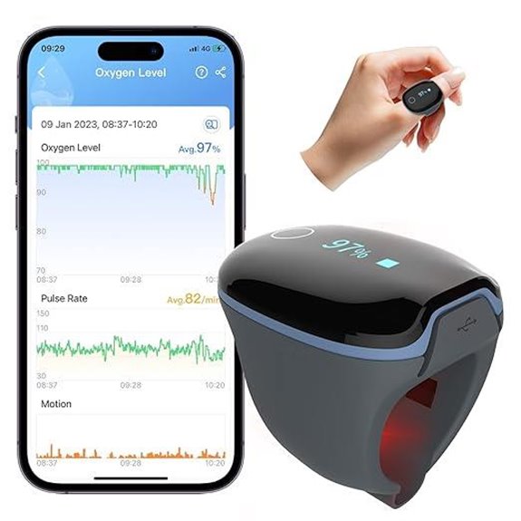Wellue O2Ring Bluetooth Pulse Oximeter with Reminder