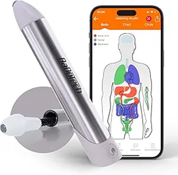 Wellness & Fitness Body Conductivity Analyzer