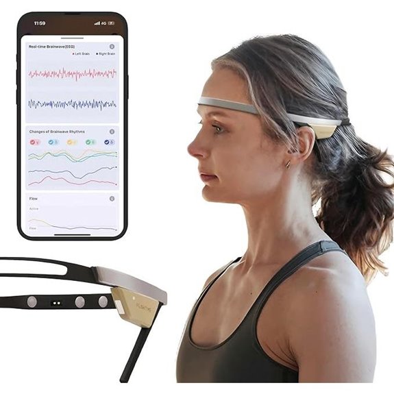 Flowtime Biosensing Meditation Headband for Brain & Heart Monitoring