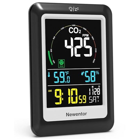 co2 monitor with voice