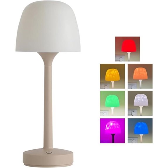 Waterproof Shower Lamp with 16 Colors and Ripple Effect