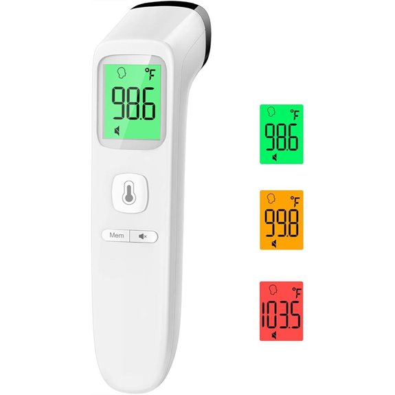 No-Touch Thermometer for Adults and Kids