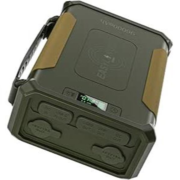 EASYLONGER ES960 CPAP Battery Backup (297.6Wh)