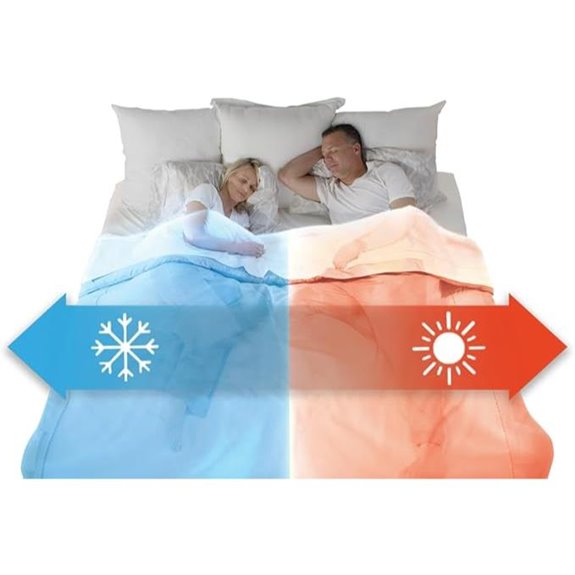 BedJet 3 Dual Zone Climate Comfort System
