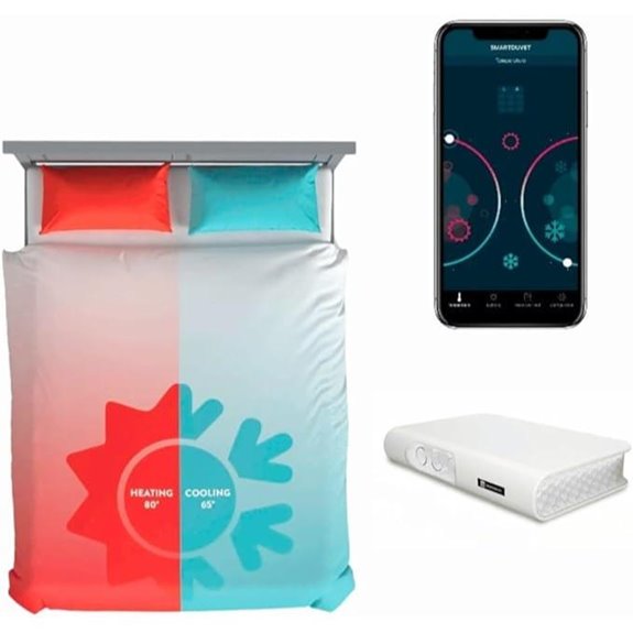 SMARTDUVET Dual Zone Climate Control Bed System