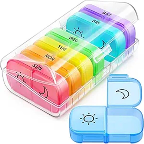 FEATY Weekly Pill Organizer with Easy Filling
