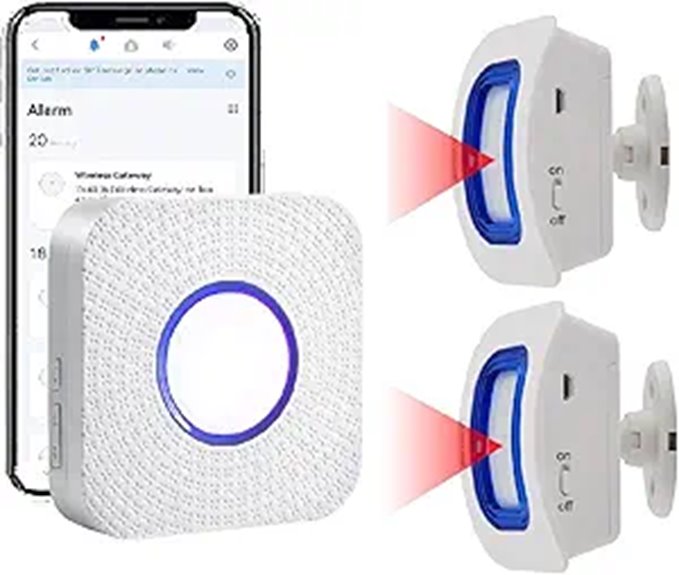 WiFi Bed Sensor Alarm for Elderly and Dementia