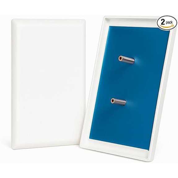 EMF Blocking Outlet Covers (2-Pack)