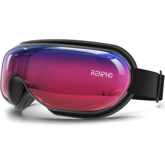 RENPHO Eye Massager with Heat and Relaxation