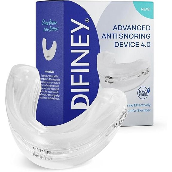 Advanced Anti Snoring Device 4.0 FDA-Cleared Mouth Guard