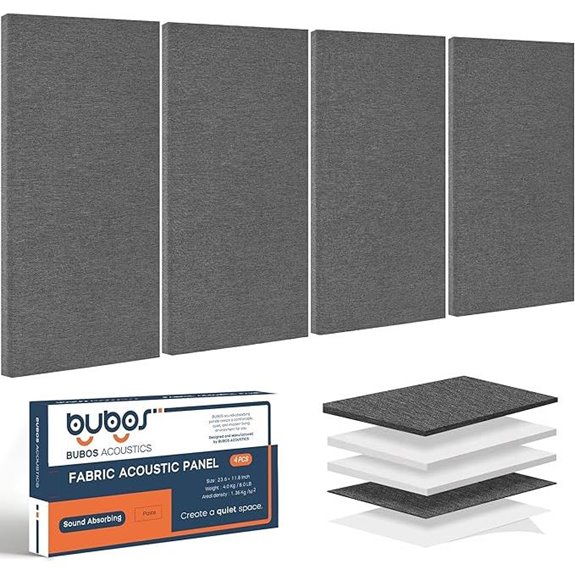 BUBOS 4 Pack Acoustic Soundproof Wall Panels