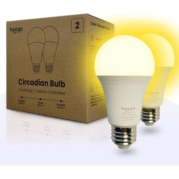 Hooga Full Spectrum LED Light Bulb 2-Pack
