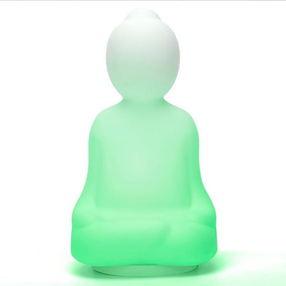 SANIDIKA Guided Meditation Breathing Light for Relaxation