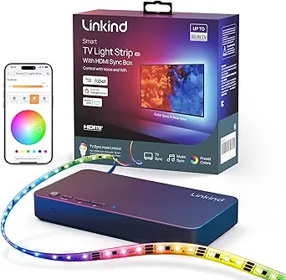 Linkind HDMI 2.0 Sync Box with App Control
