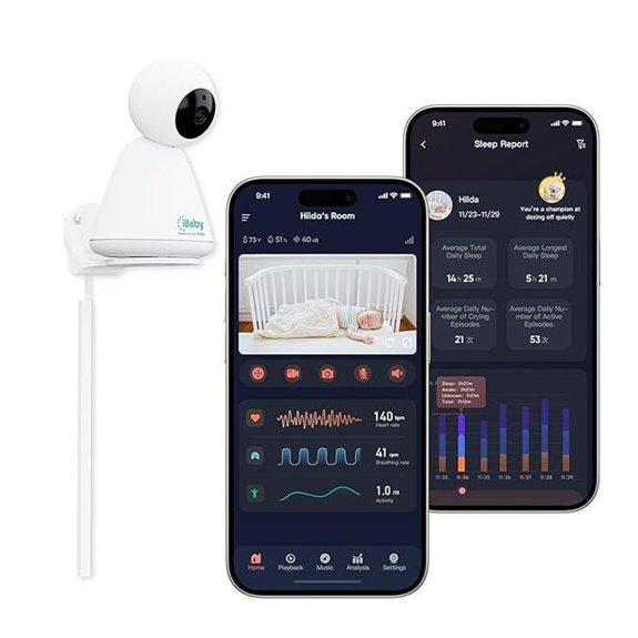 iBaby i20 Baby Monitor with 1080p WiFi Camera