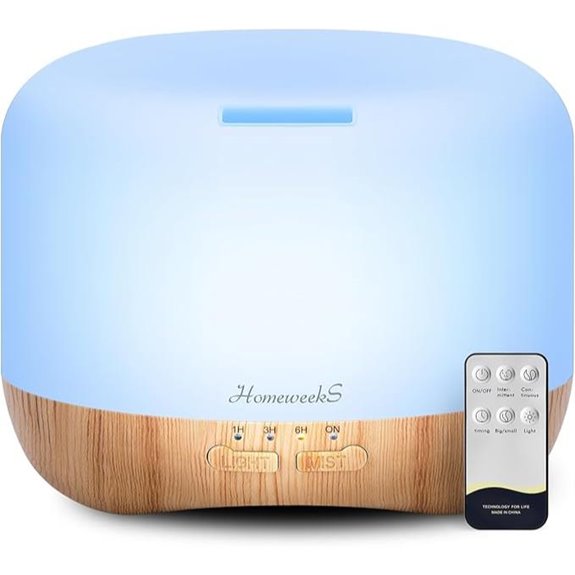 Homeweeks 300ml Ultrasonic Essential Oil Diffuser with Lights