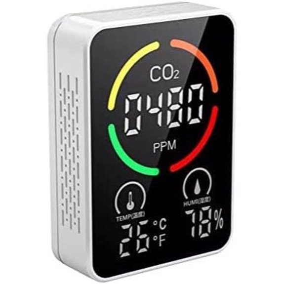 indoor air quality monitor