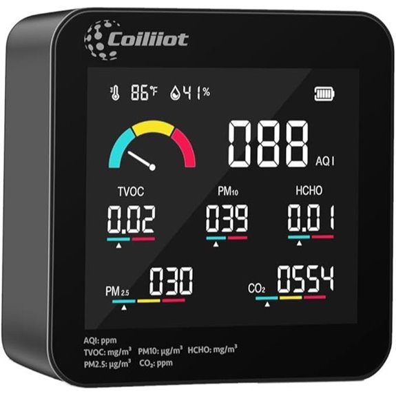 Indoor Air Quality Monitor with CO2 VOC & Particulate Sensors