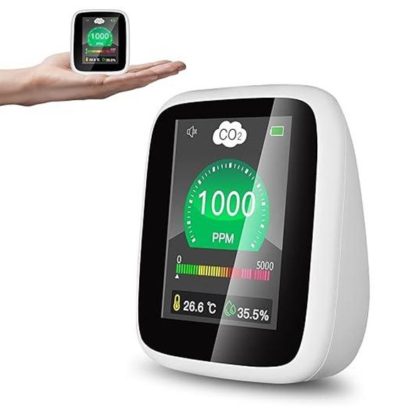 indoor co2 alarm monitor