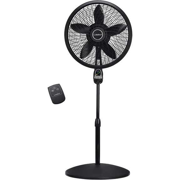 Lasko Oscillating Pedestal Fan with Remote 18
