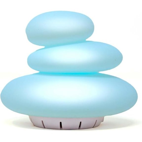 Mindsight Breathing Buddha Guided Meditation Tool