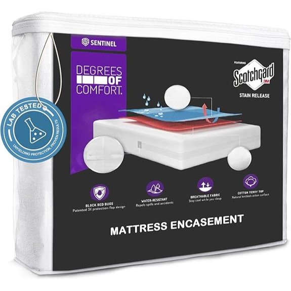 Queen Size Deep Pocket Mattress Protector