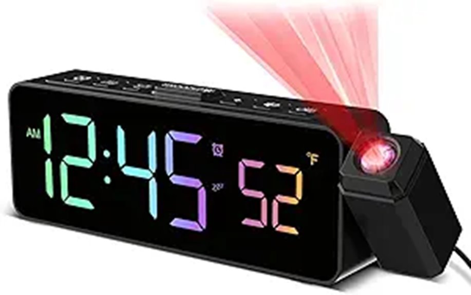 Netzu Projection Alarm Clock with Rotatable Projector