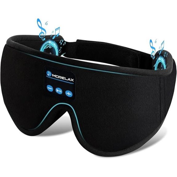 Sleep Headphones & Mask with Stereo Speakers