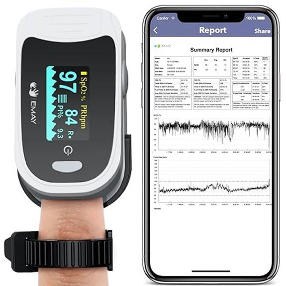 EMAY Sleep Oxygen Monitor with Recording Features
