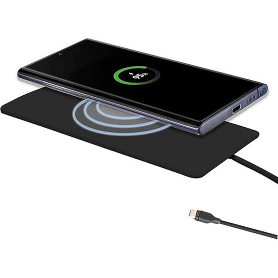 IJS Ultra Slim Wireless Charger for Smartphones