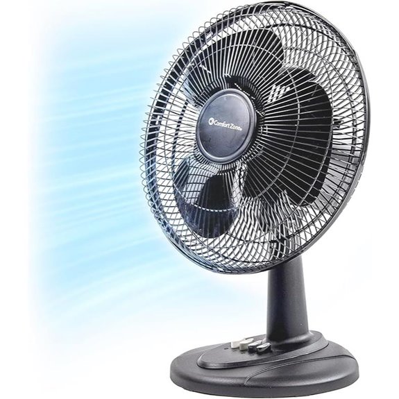 Comfort Zone 12-inch Oscillating Desk Fan with Controls