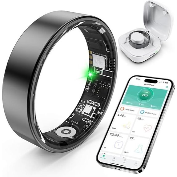 smart health monitoring ring
