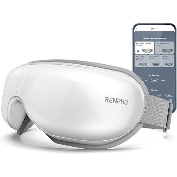 RENPHO Eye Massager with Heat and App Control