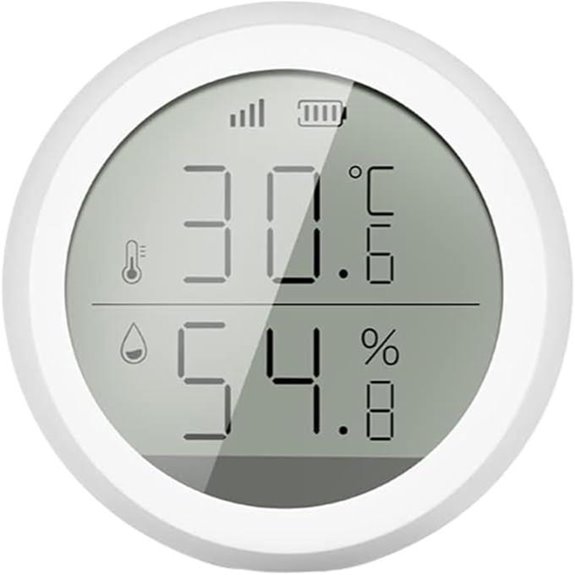 Smart Programmable Indoor Climate Thermostat
