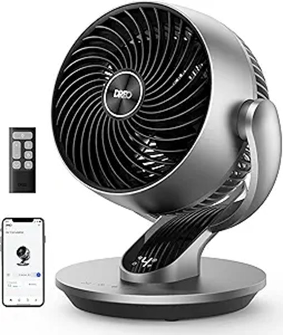 Dreo Smart Oscillating Fan with Remote and Timer
