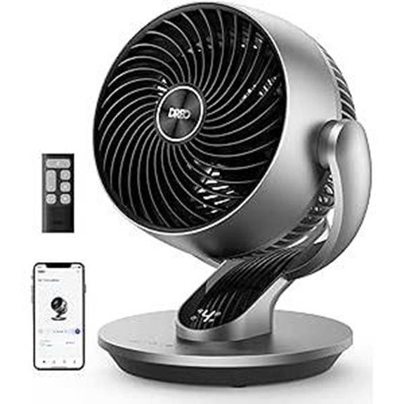 Dreo Smart Oscillating Fan with Remote and Timer