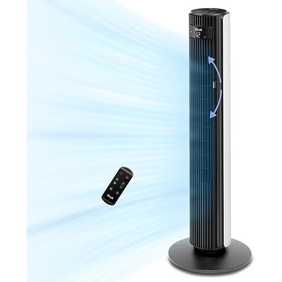 LEVOIT Smart 42 Tower Fan with Alexa Control