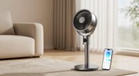 top app controlled smart fans