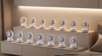 top bladeless bedroom fans